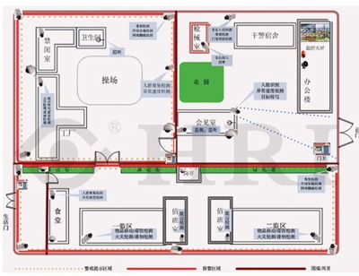輝銳天眼智能化安防系統在云南某監獄項目的深度應用與技術服務實踐